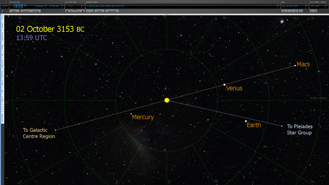 Grand Alignment 3153 BC