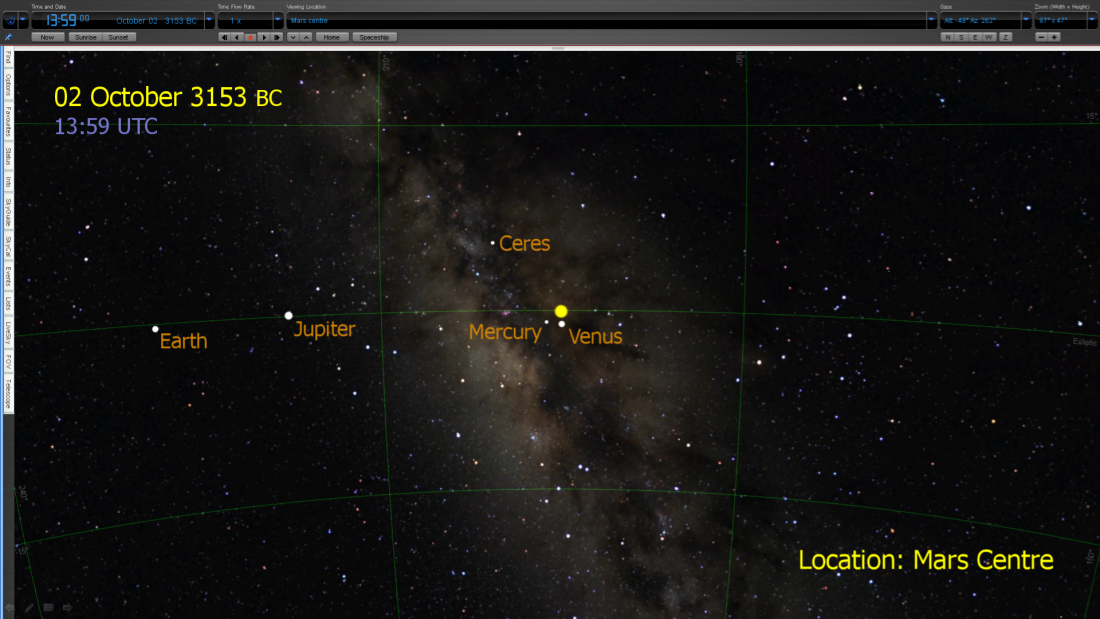 Grand Alignment 3153 BC Mars