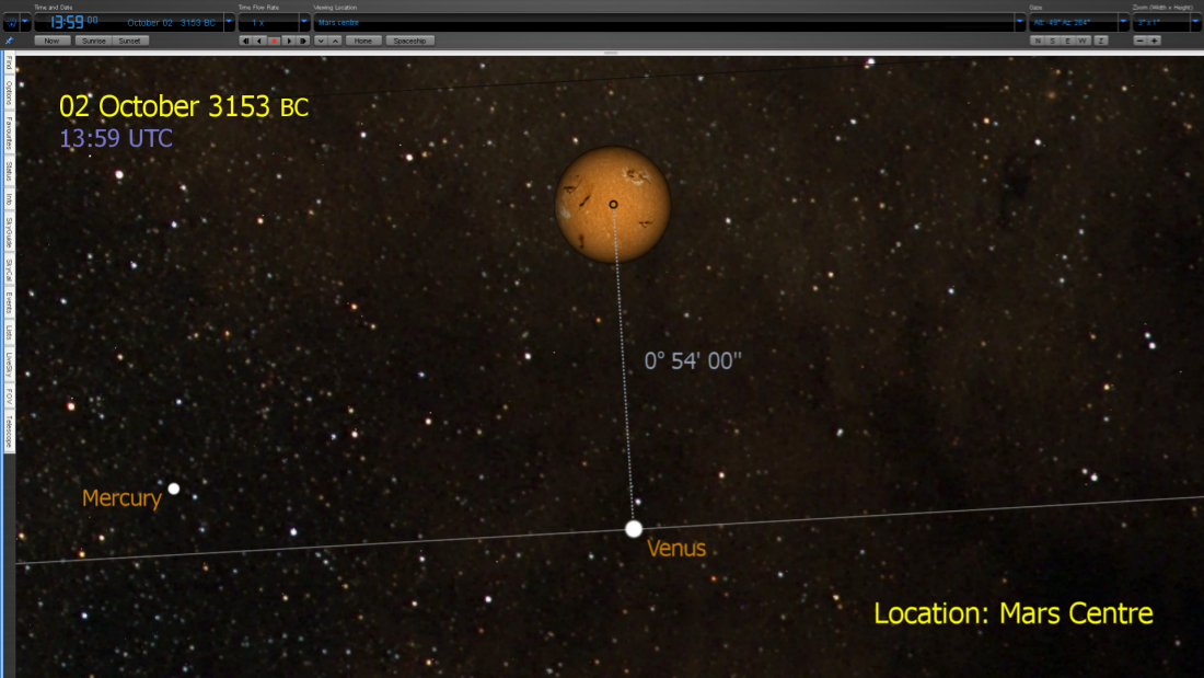Grand Alignment 3153 BC Mars Close