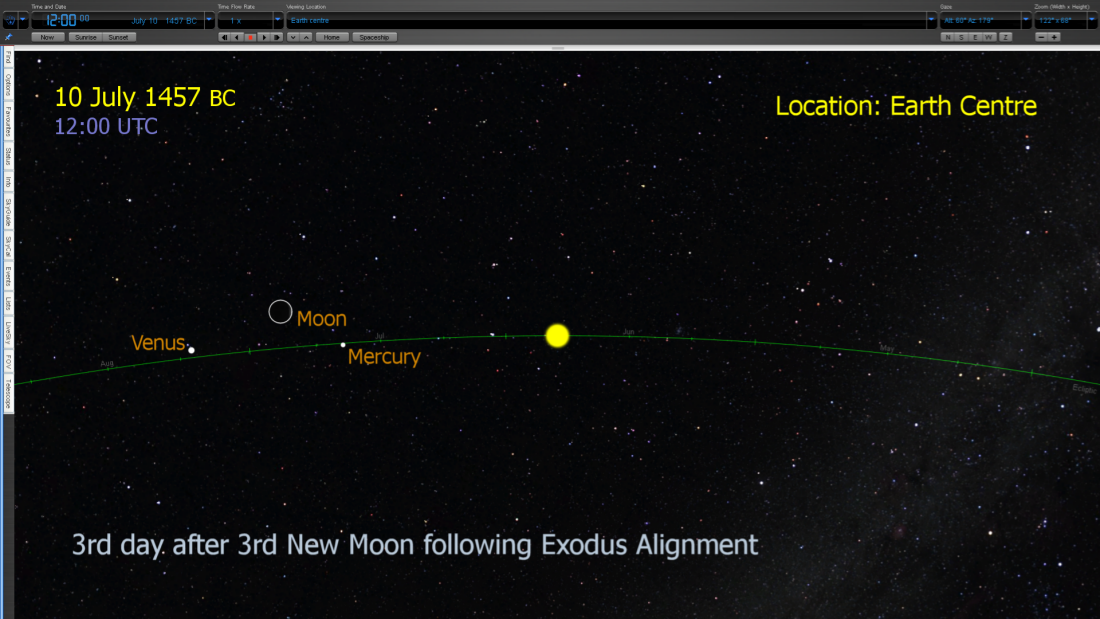 Phaethon Alignment 5
