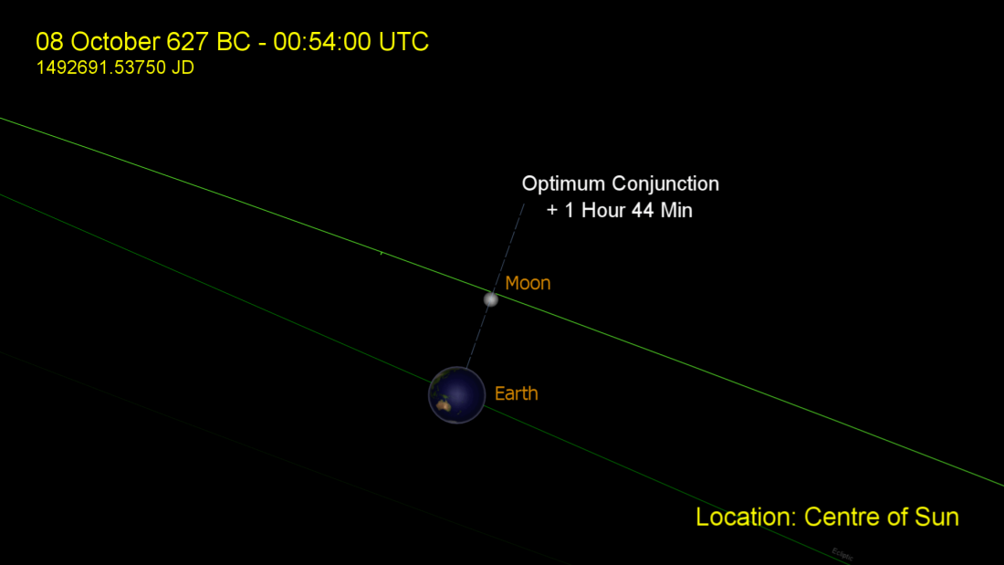 Leucothoe Moon